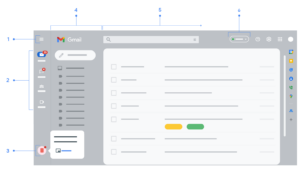 grafica home gmail