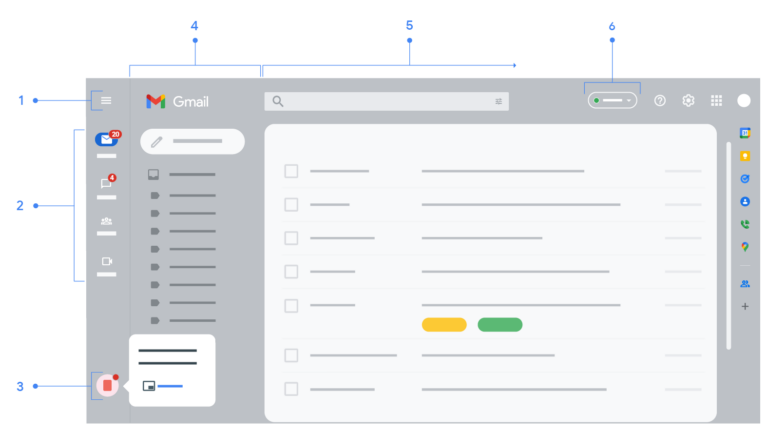 grafica home gmail