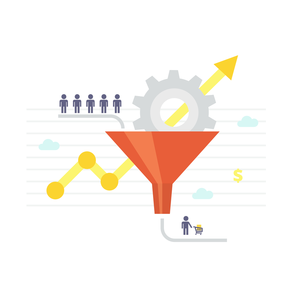 marketing funnels