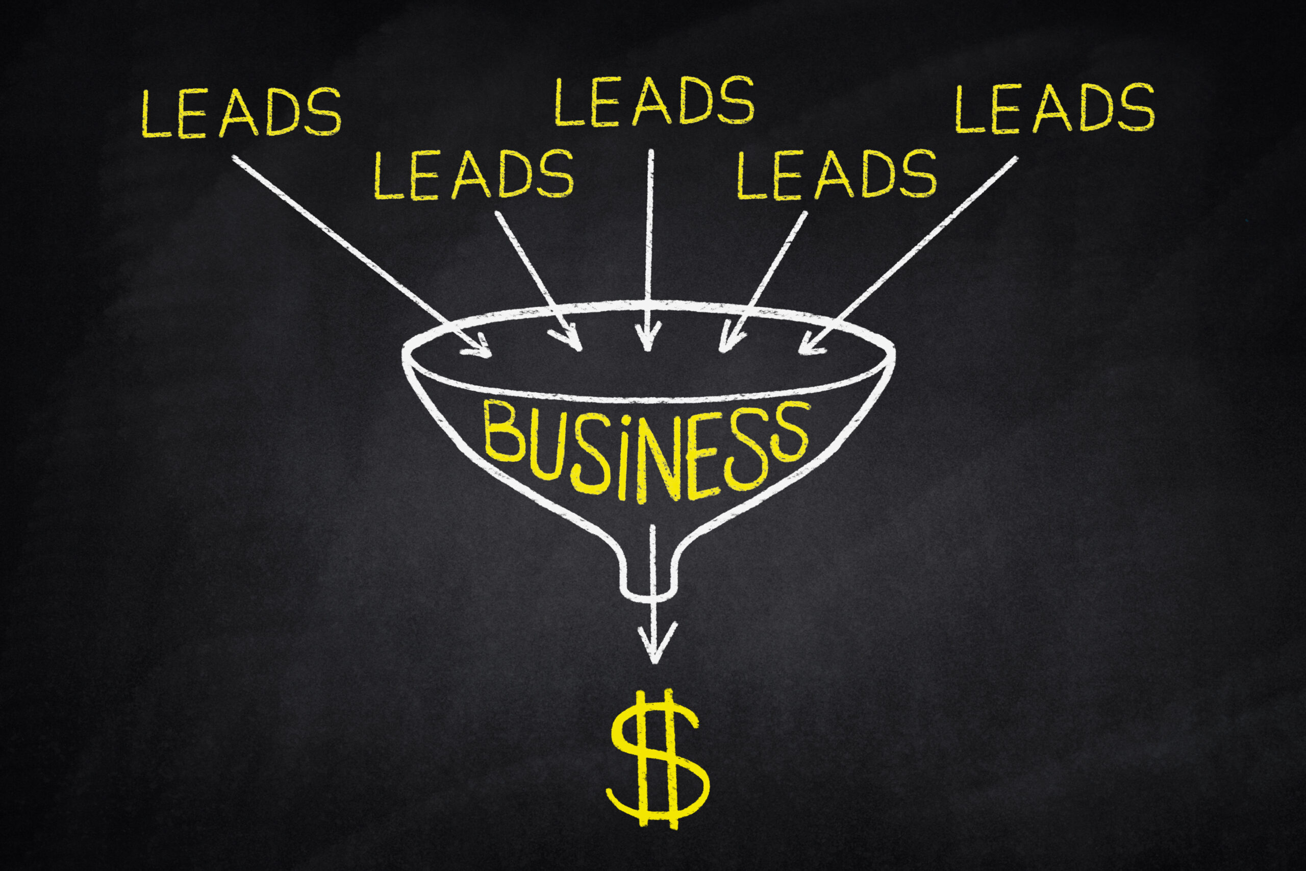 funnel marketing esempi
